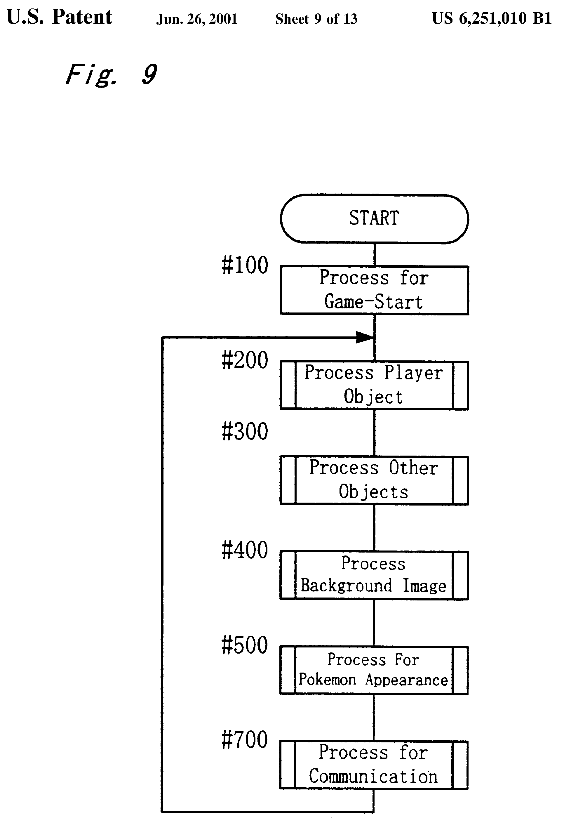 dataspill-patent-7